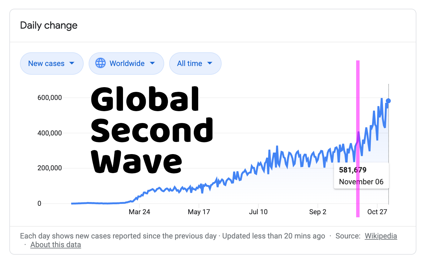 second-wave-planning hero image