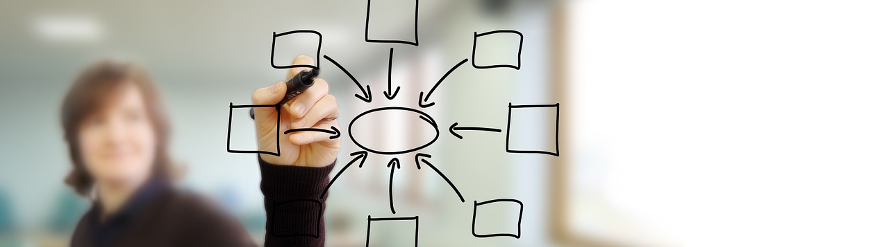 how-startups-can-use-qualitative-data-to-create-a-better-product hero image
