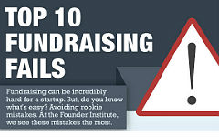 startup-fundraising-mistakes-that-you-need-to-avoid-like-the-plague hero image