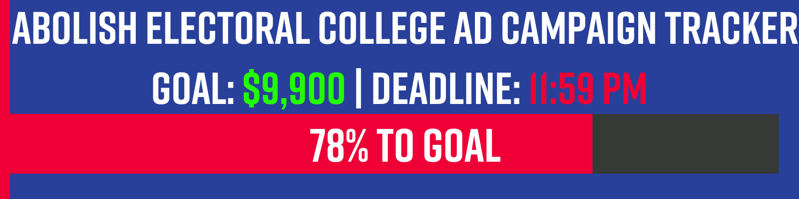 Abolish Electoral College Ad Campaign Tracker |GOAL: $9,900 | DEADLINE: 11:59 PM | 78% to goal Abolish Electoral College Ad Campaign Tracker |GOAL: $9,900 | DEADLINE: 11:59 PM | 78% to goal