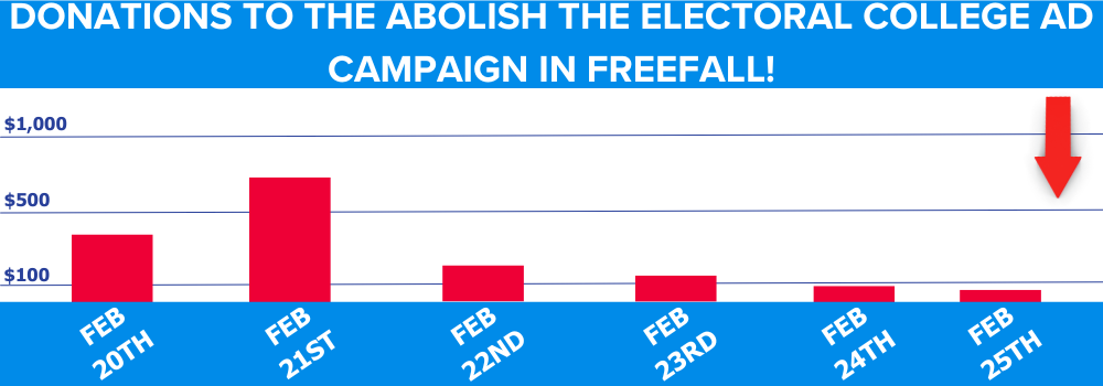 DONATIONS TO THE ABOLISH THE ELECTORAL COLLEGE AD CAMPAIGN IN FREEFALL!
