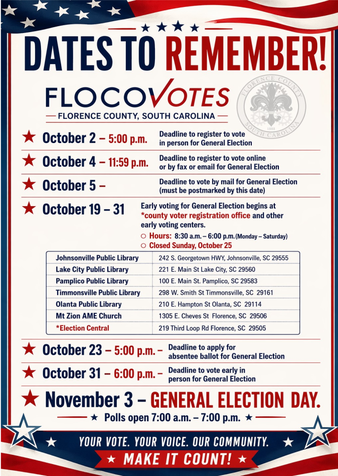 dates to remember flier