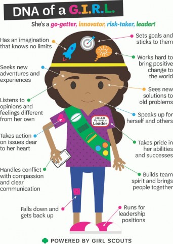 Nonprofit and Organization Photo  (91773)