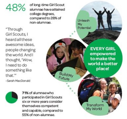 Agency Photo  (80736)