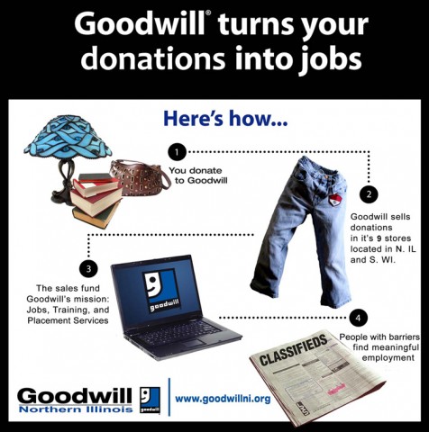 Agency Photo  (12680)