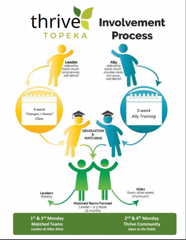 Agency Photo  (130952)