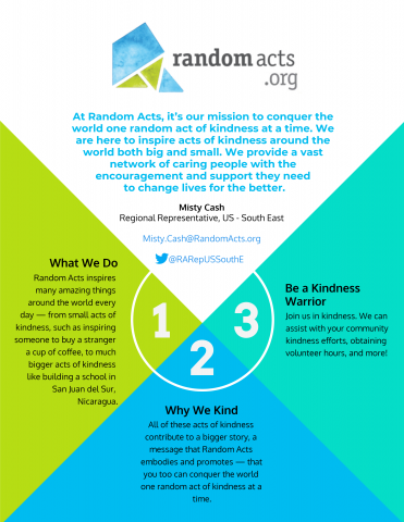 Agency Photo  (167060)