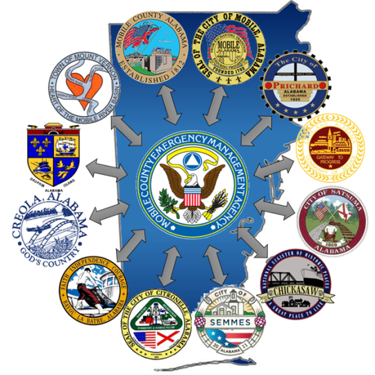 Agency Logo