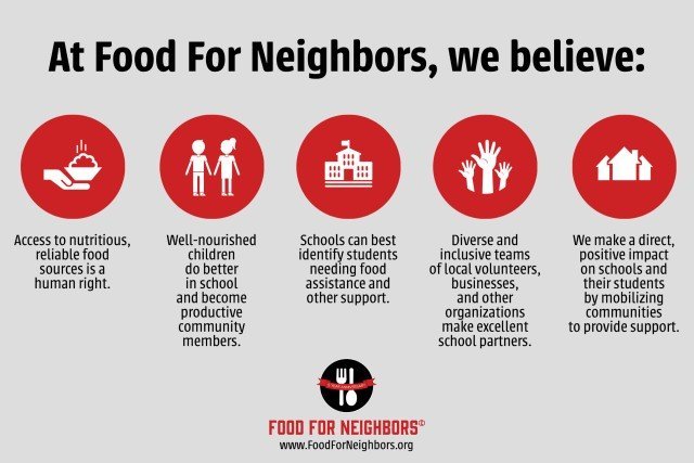 Agency Photo  (245570)