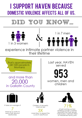 Agency Photo  (259491)