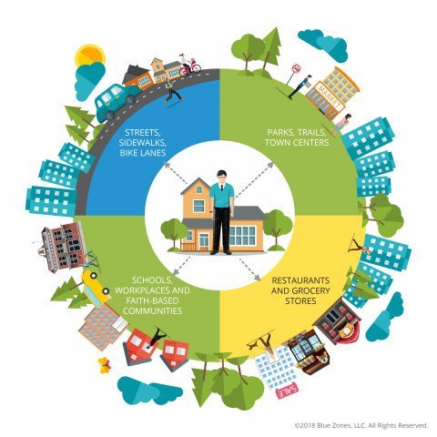 Agency Photo  (263782)