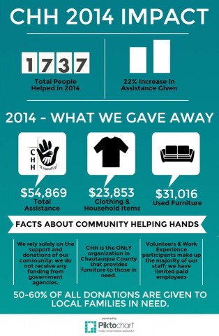 Agency Photo  (51110)