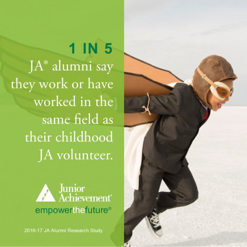 Agency Photo  (136324)