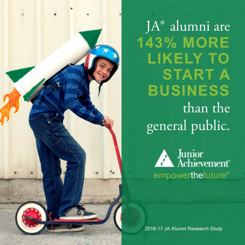 Agency Photo  (136318)