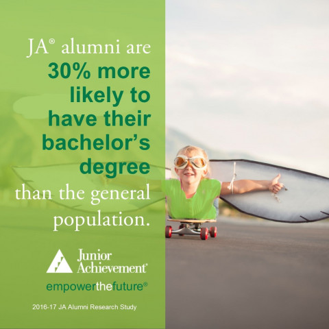 Agency Photo  (136320)