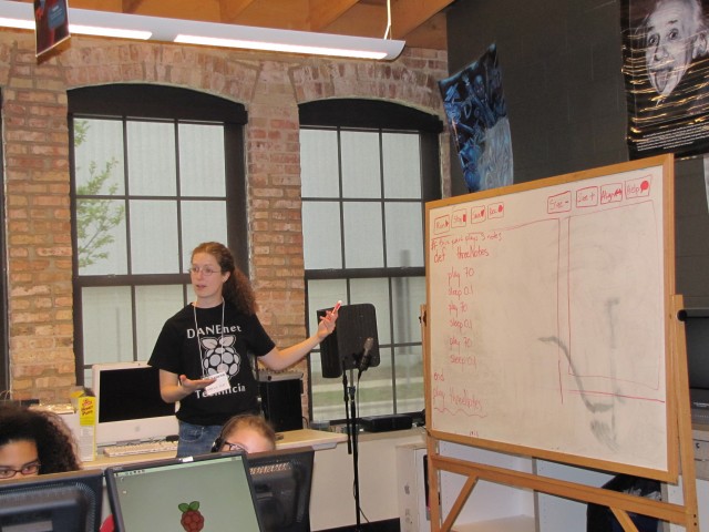 Nonprofit Photo  (53585)