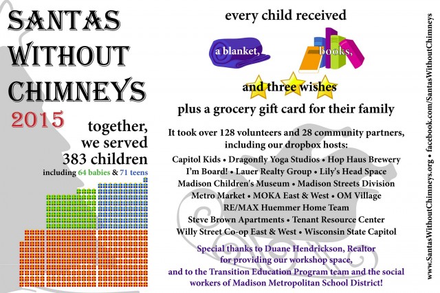 Nonprofit Photo  (68547)