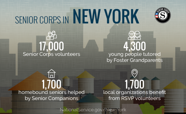 Agency Photo  (126761)