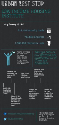 Organization Photo  (74089)