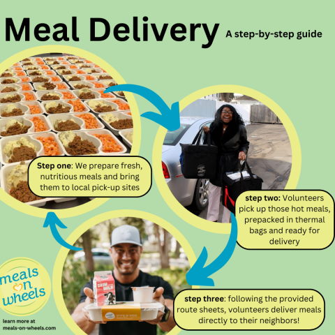 Nonprofit Photo  (210493)