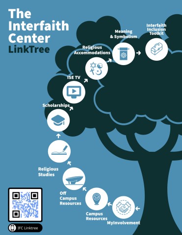 Agency Photo  (206625)