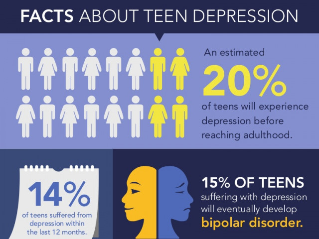 Organization Photo  (173726)