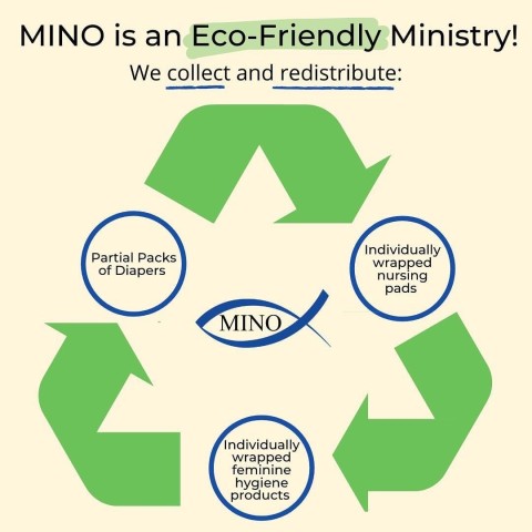 Agency Photo  (212965)