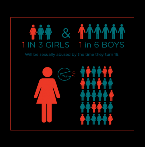 Agency Photo  (171257)