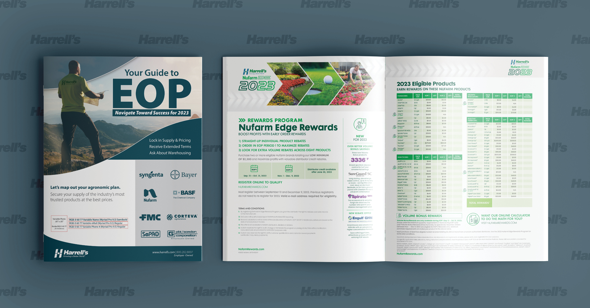 2022 Nufarm EOP