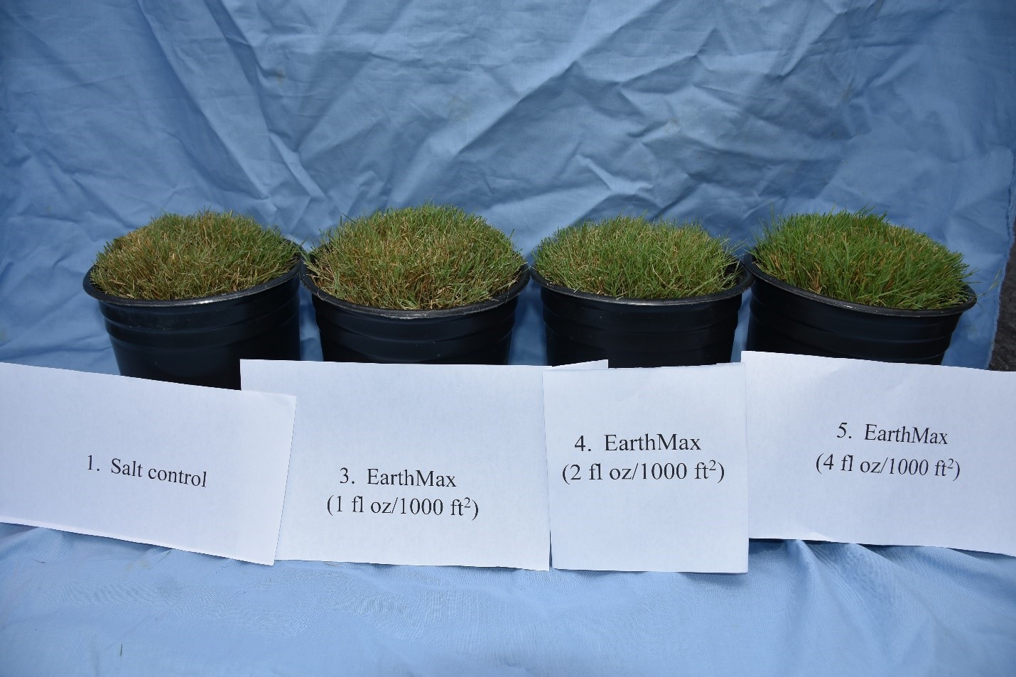 Harrell’s HydroMAX® Fleet® 100 and EarthMAX® Organic – Maximizing the Efficacy of Water