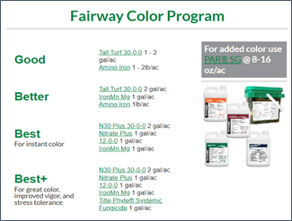 An EOP Product Primer - Make Sure You're on the Same Page