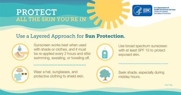Protect More Than Your Turf