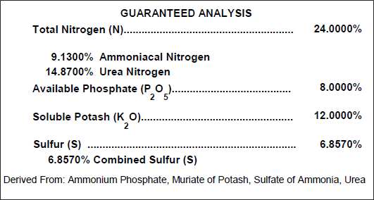 Reading Fertilizer Labels - It's Just Numbers.. Right?