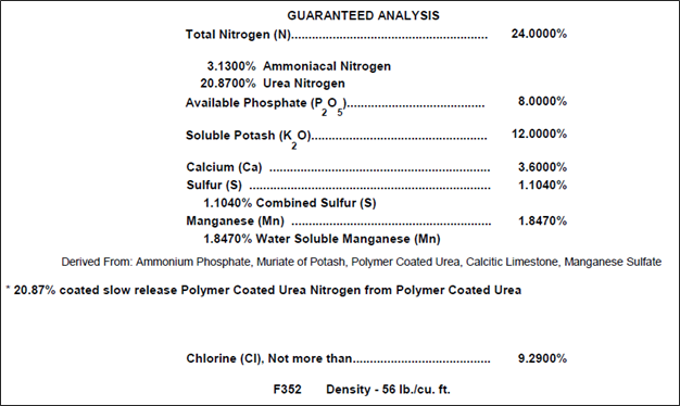 Reading Fertilizer Labels - It's Just Numbers.. Right?
