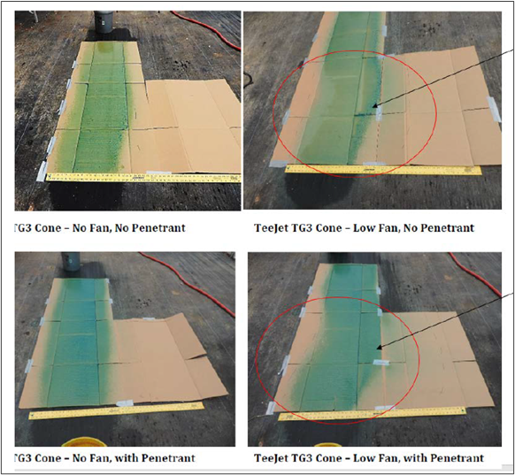 Spray Tank Adjuvants – 5 Tips to Make Sure Products Are Working as They Should