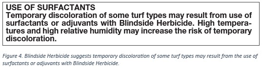 Spray Tank Adjuvants – 5 Tips to Make Sure Products Are Working as They Should
