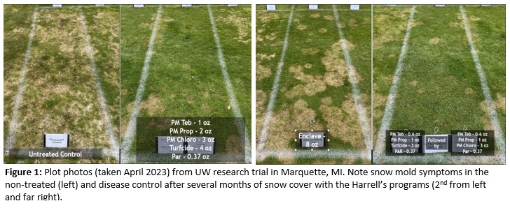 2023 Snow Mold Control with Harrell's ProtectMAX<span style=
