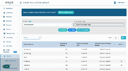 How to Prepare Your Inventory for Harrell's Early Order Program