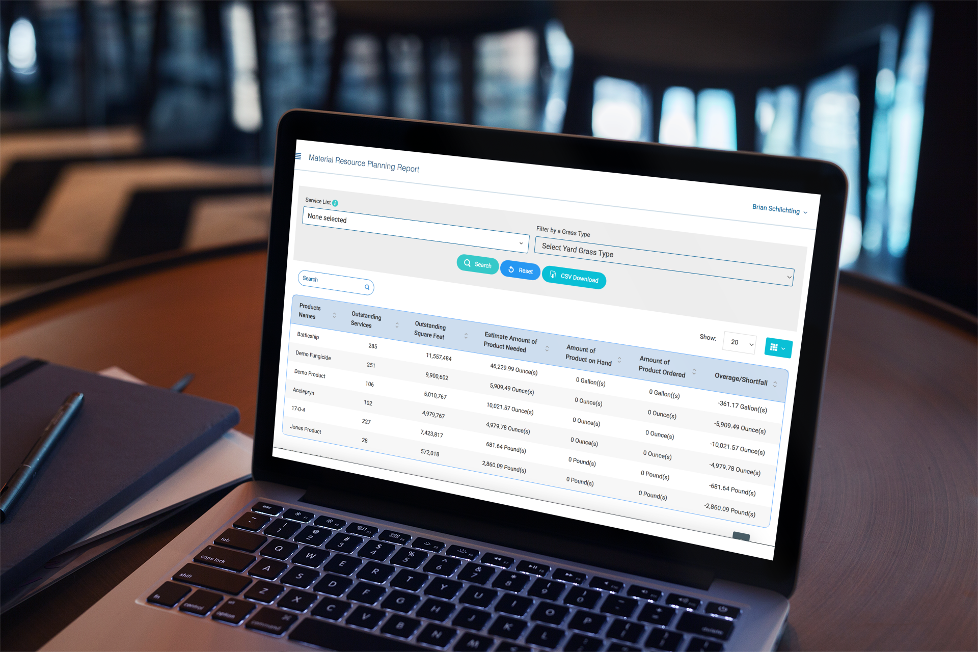 How to Prepare Your Inventory for Harrell's Early Order Program
