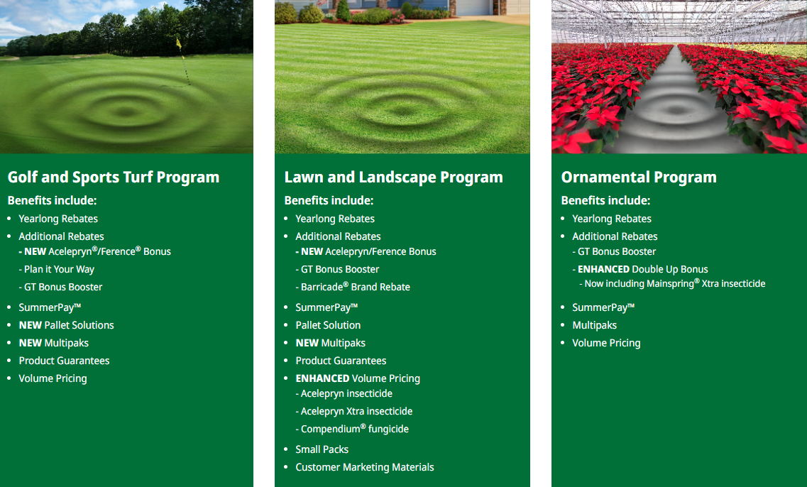 2025 EOP Rewards Page Links