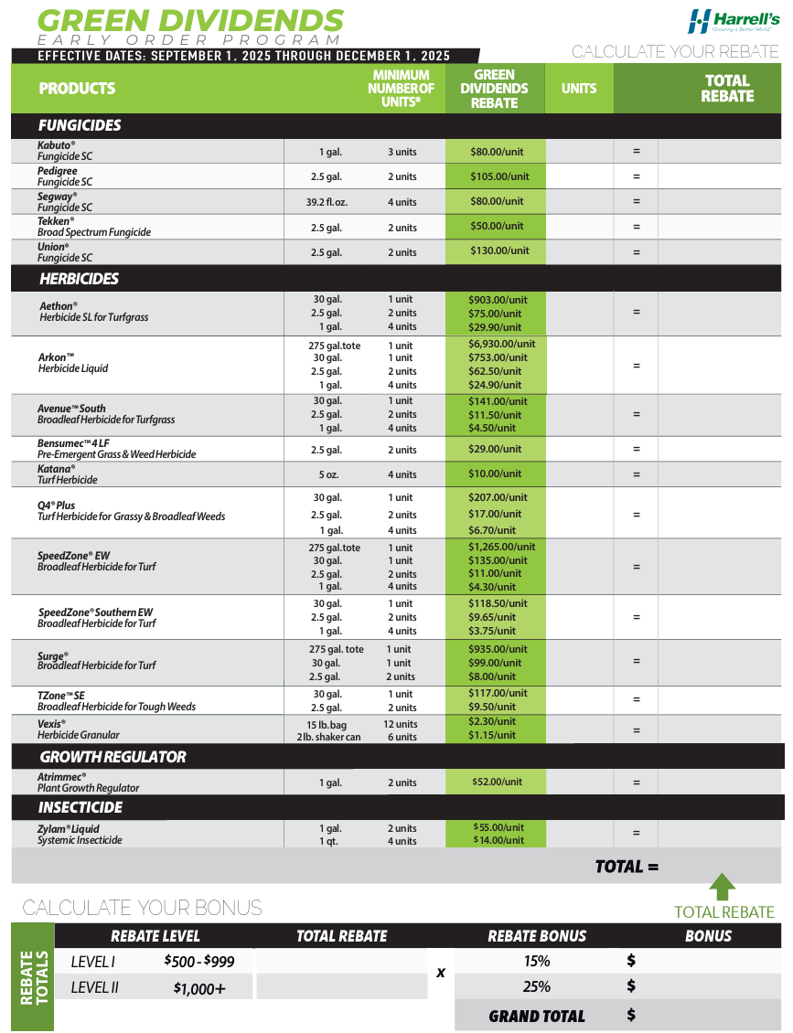 2025 Early Order Partner Program Summary - Hort