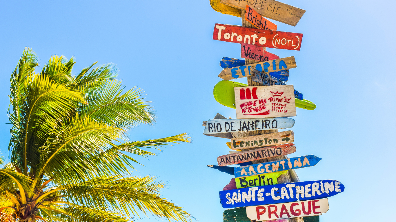 Telling Your Destination