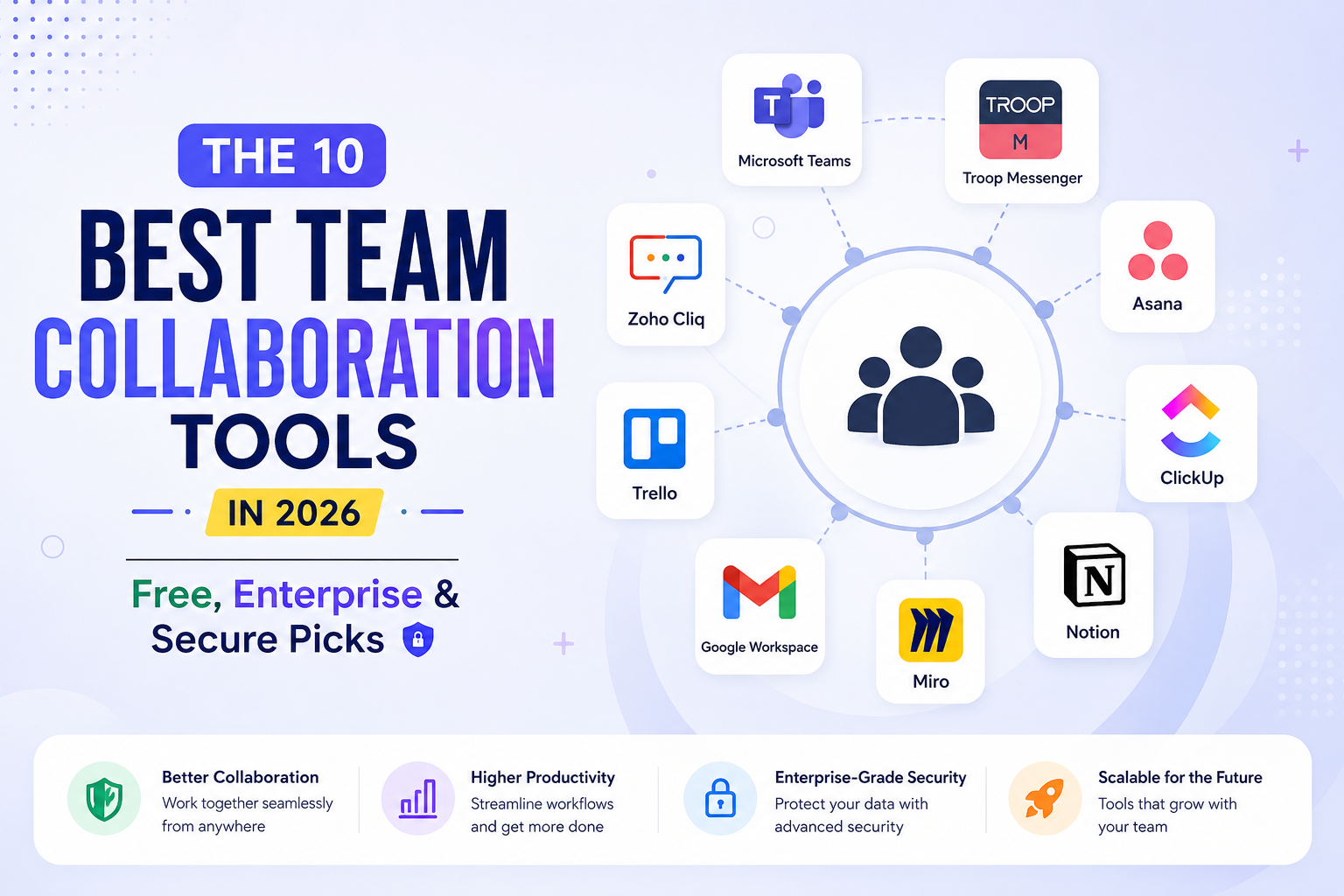 the-10-best-team_-collaboration-tools-in-2026