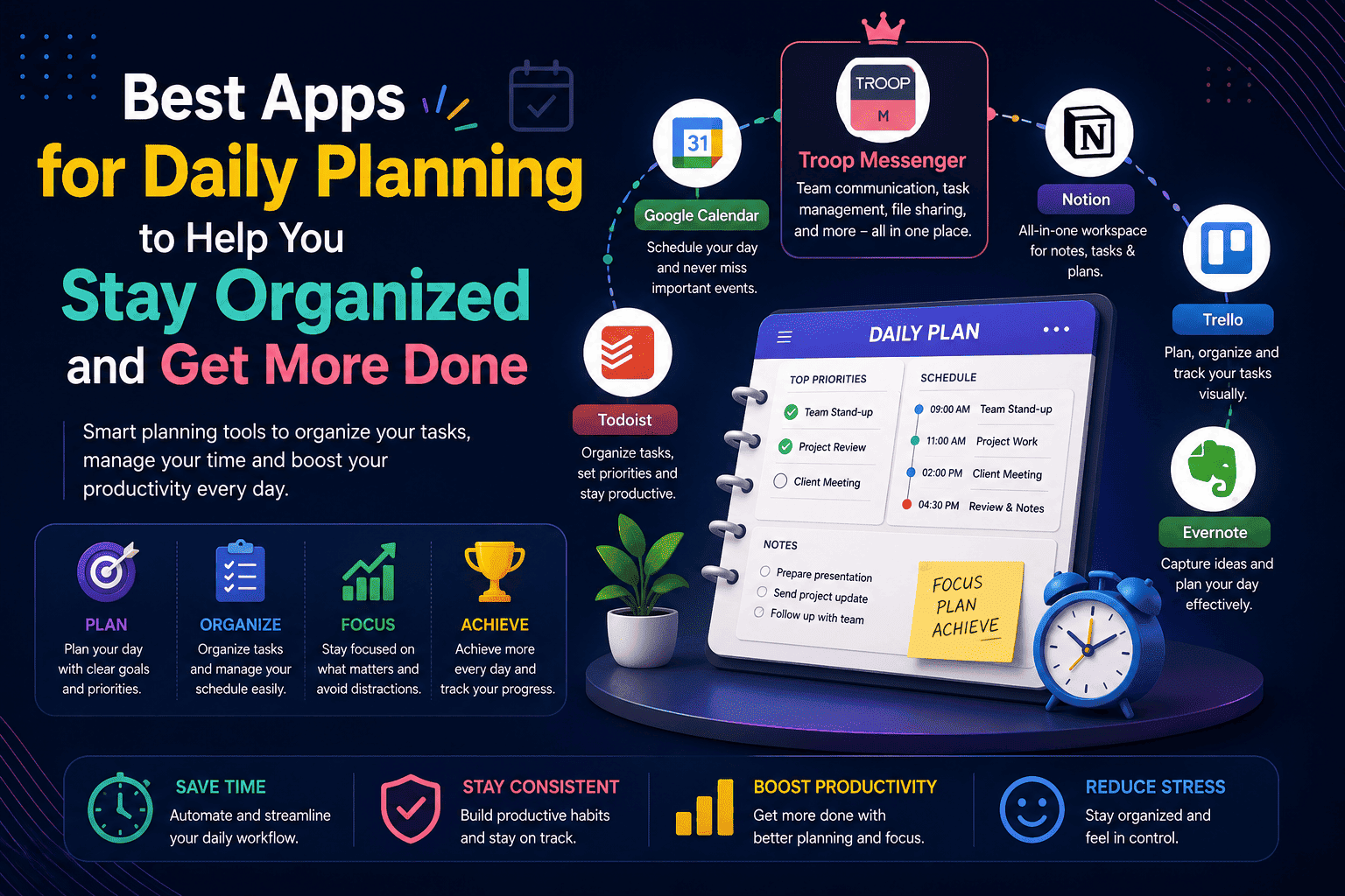 best-apps-for-daily-planning