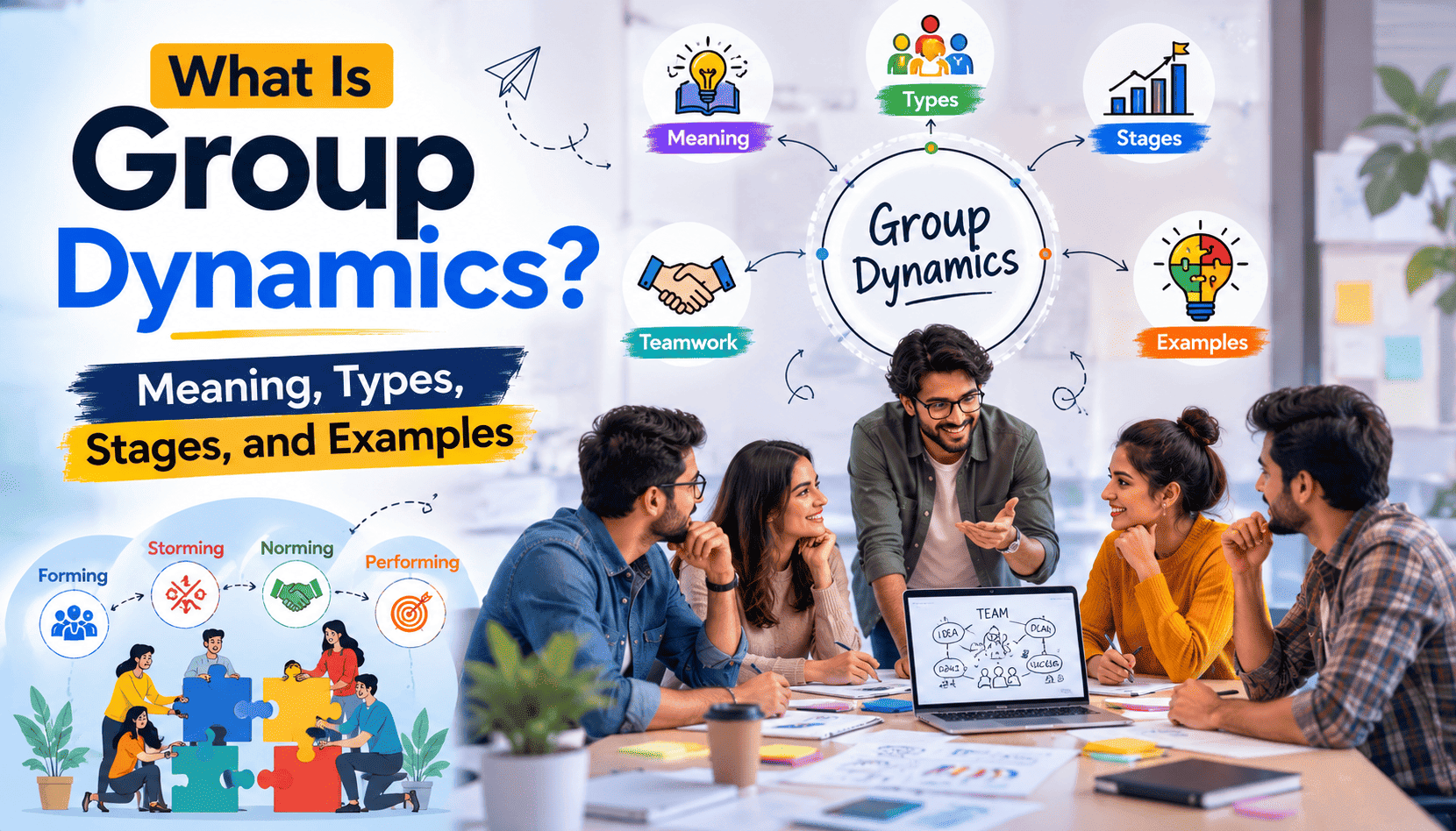 group-dynamics