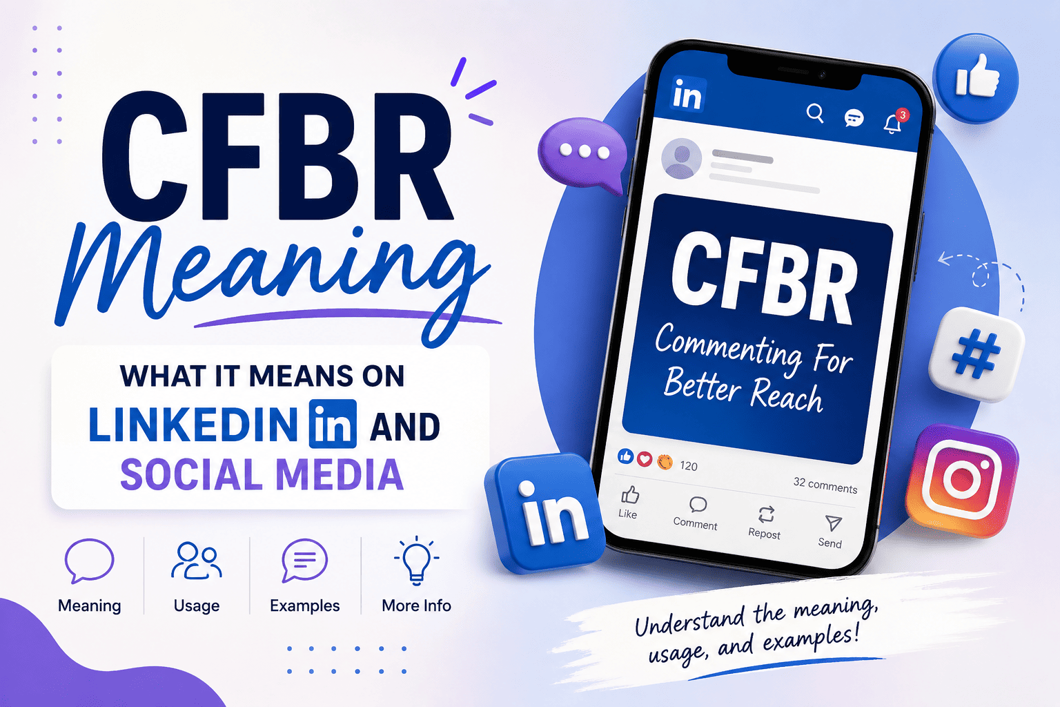 cfbr-meaning cfbr-meaning