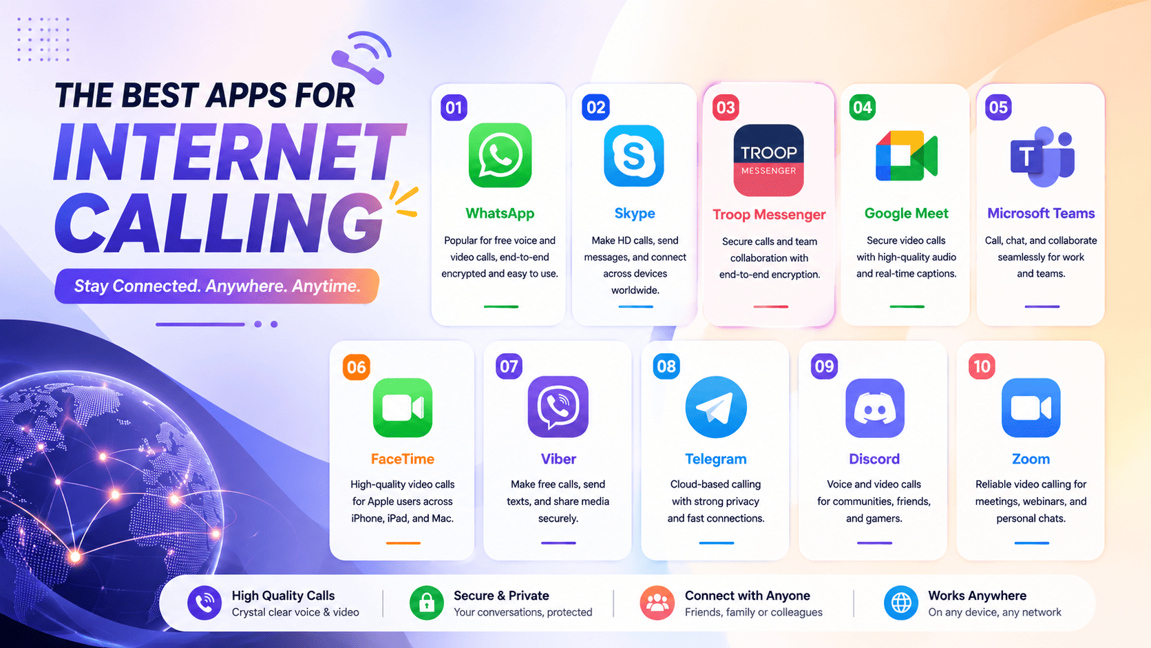 best-apps-for-internet-calling