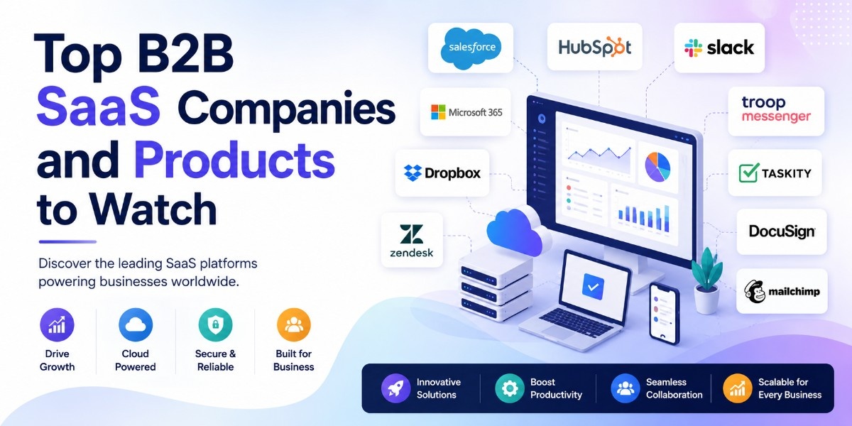 top-b2b-saas-companies-and-products