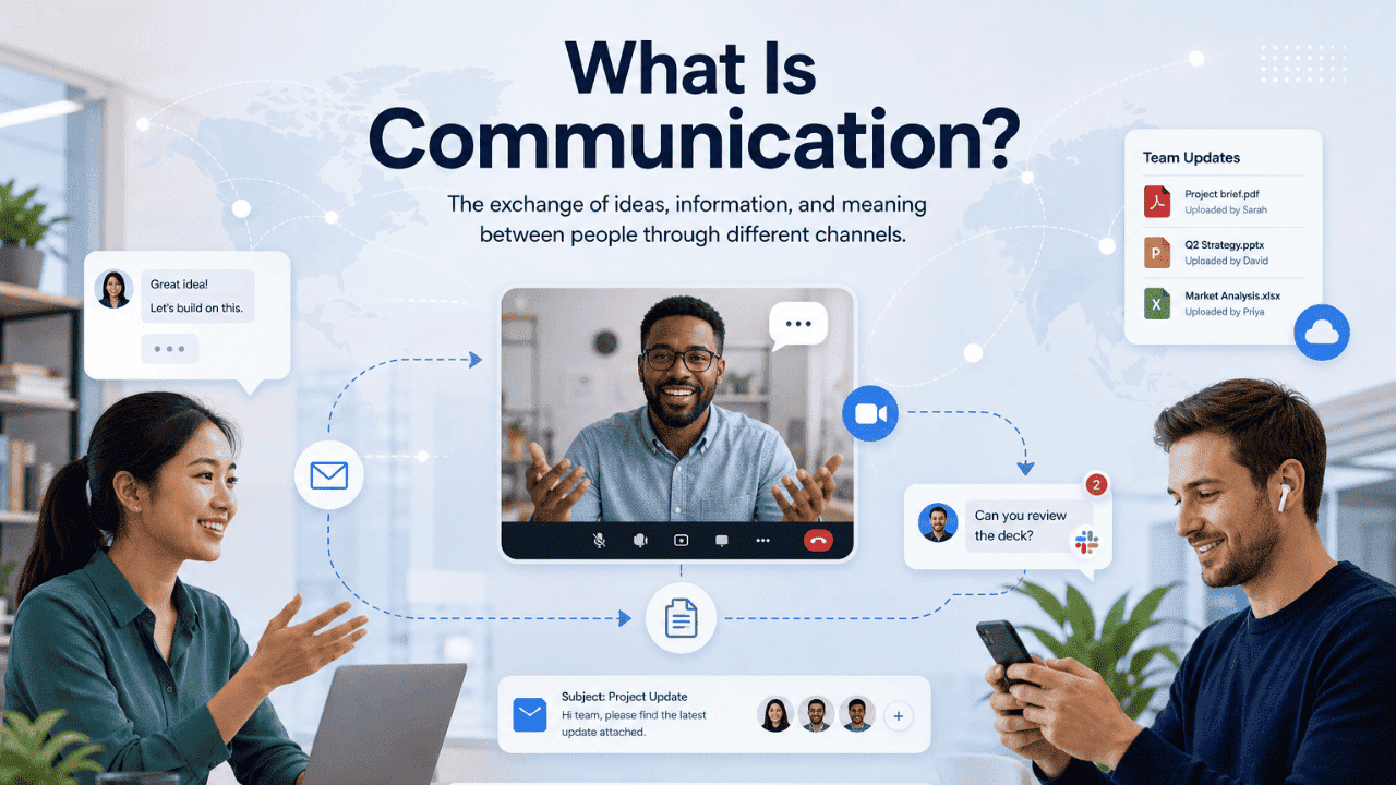 what-is-communication