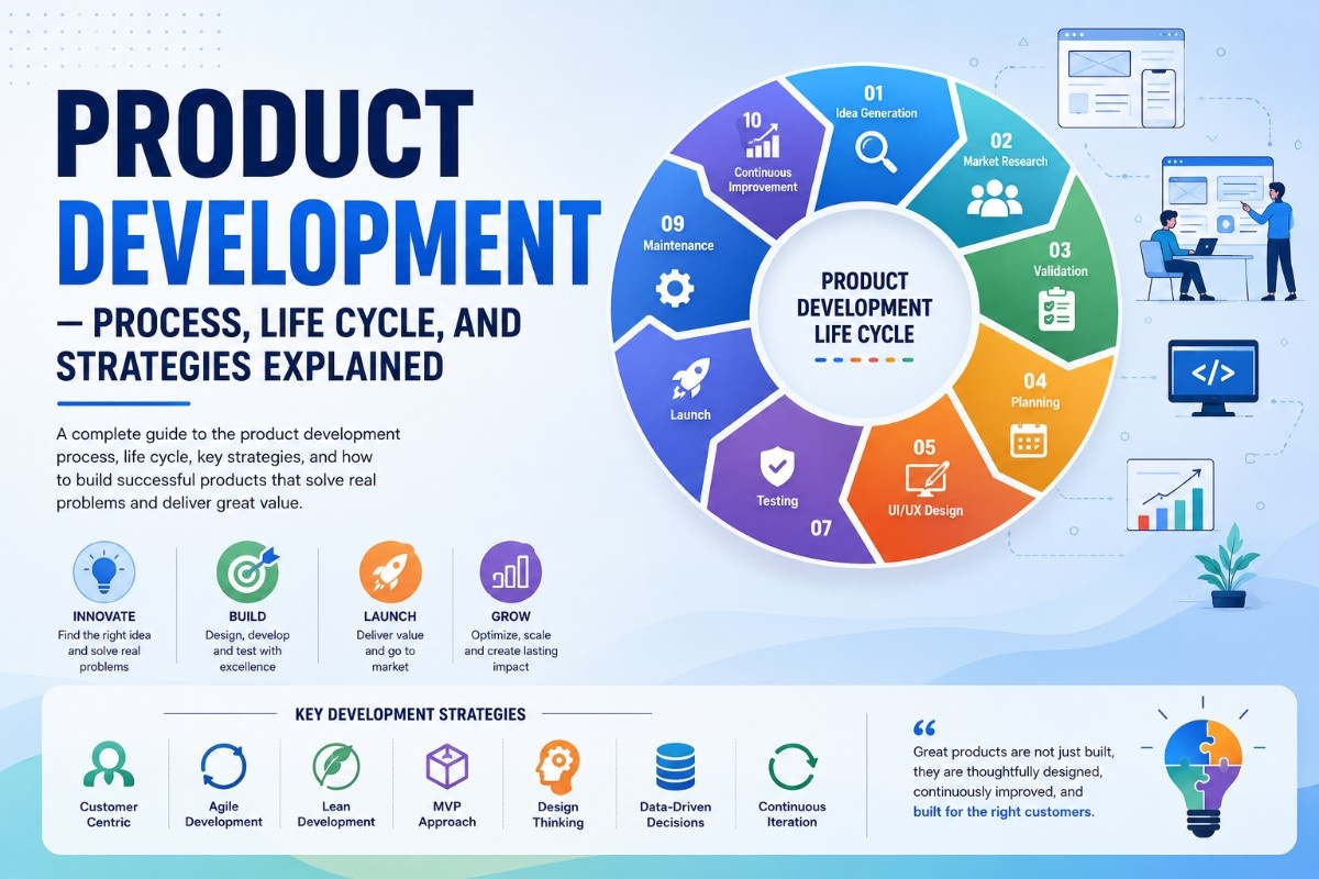 product-development